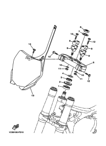  Управление