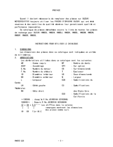 RM80 Catalog preface