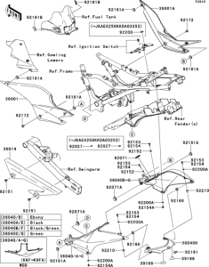 EX250 Боковые обтекатели