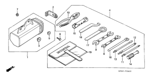 XL185 Инструмент
