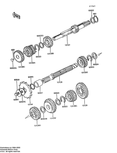 KE100 Трансмиссия