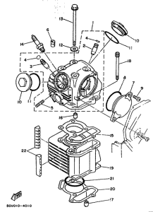 XC125 Цилиндры