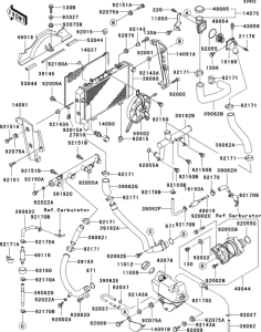 ZR1200 Radiator(1 / 3)