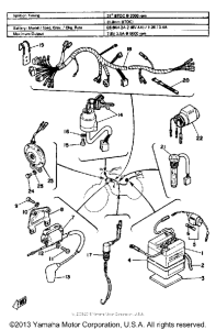 GT80G Электрика