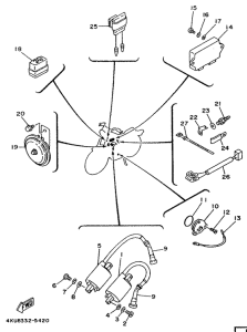 XV535 Elektrische ausrustung 2