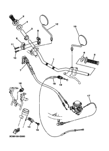 XT250 XT250Z Рулевой рычаг и кабель