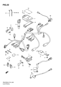 RM-Z250 Equipo electrico
