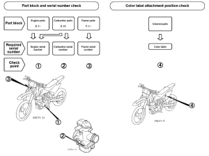  *Applicable serial numbers