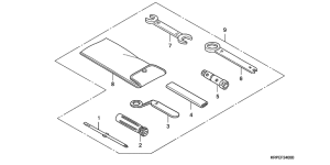 SCV100 Инструмент