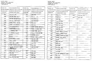 GSX-R750 Color chart