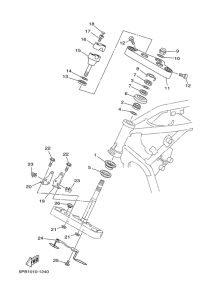XVS1100 Управление