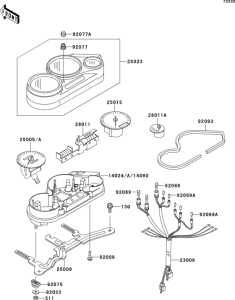 EX500 Приборы