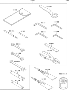 ZX636 Owner`s tools