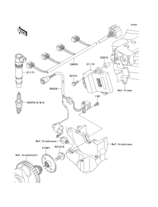 ZX900 Система зажигания