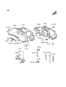SC250 Спидометр