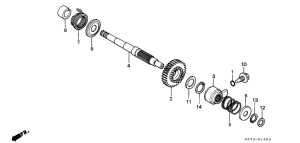  Кик стартер