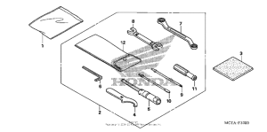 FSC600 (ABS) Инструмент