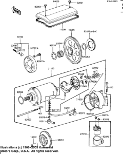 KZ1100 Starter motor / starter clutch