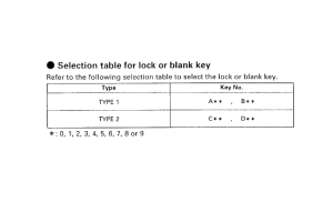 CH125 *Applicable serial numbers