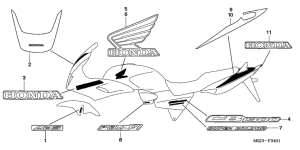 CB1300S (ABS) Label read the manual