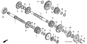 CRM50R Трансмиссия
