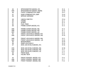 UH200 Catalog preface