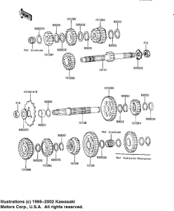 KE125 Трансмиссия