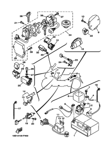 XP500 Equipo electrico
