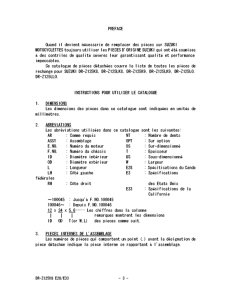 DR-Z125 Catalog preface