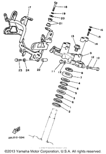 RZ350NCII Управление