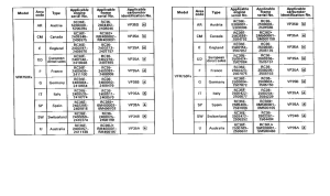 VFR750F *Applicable serial numbers
