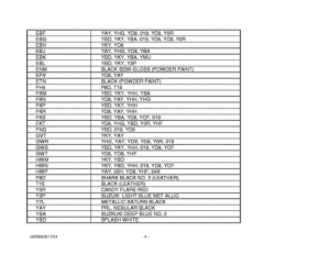 GS500 Catalog preface