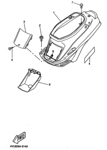 CW50 Боковые обтекатели