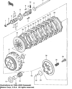 KZ650 Бендикс