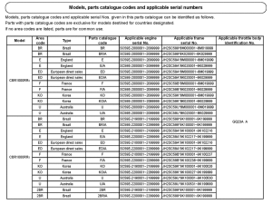  *Applicable serial numbers