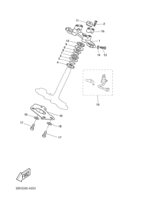 DT50RSM Управление