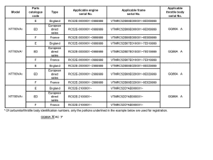 NT700V *Applicable serial numbers