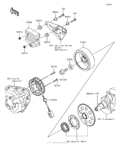 ZX1000 Генератор