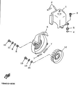 CW50 Bouclier ventilation