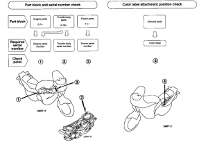 XL1000V *Applicable serial numbers