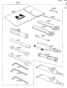 ZX750 Owner's tools