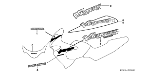 XL125V Label read the manual