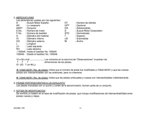 UH125 Catalog preface