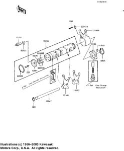 KZ1100 Gear change drum & forks
