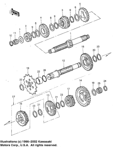  Трансмиссия