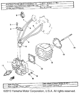 LC50 Цилиндры