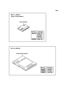 ZX600 Manual