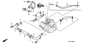 XL125V Water hose connection