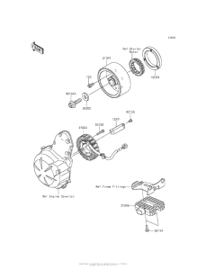ER650 Генератор