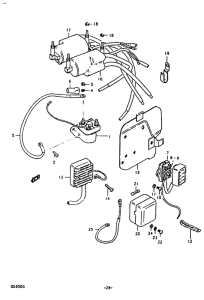 GS850 Equipo electrico